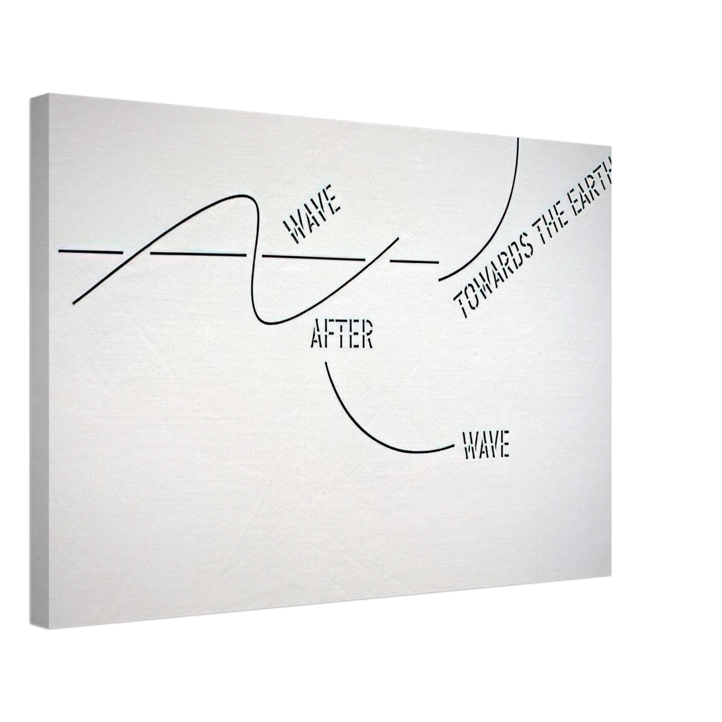 Lawrence Weiner - Wave After Wave - 2002 Canvas - 40x60 cm / 16x24 inches-canvas