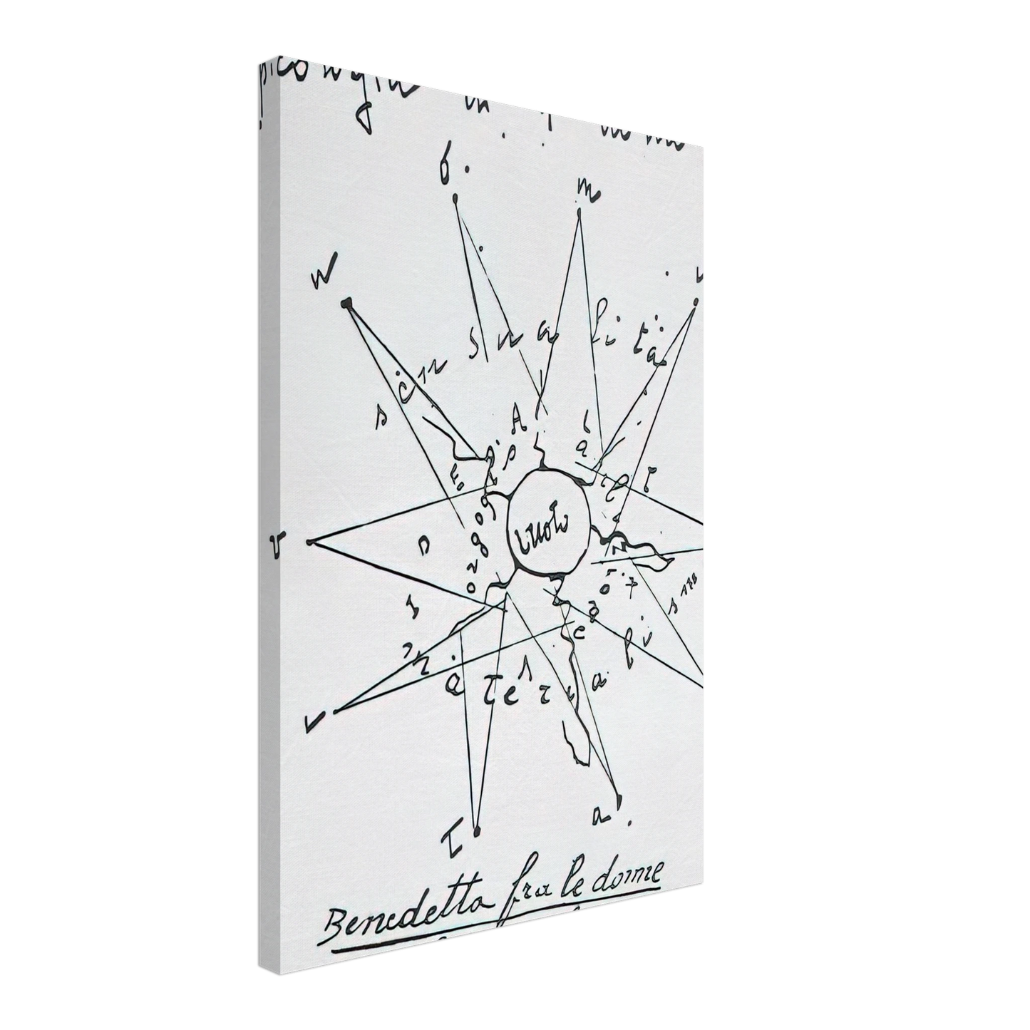 Benedetta Cappa - Spicologia di 1 Uomo - 1919 Italy Canvas - 70x100 cm / 28x40 inches-canvas