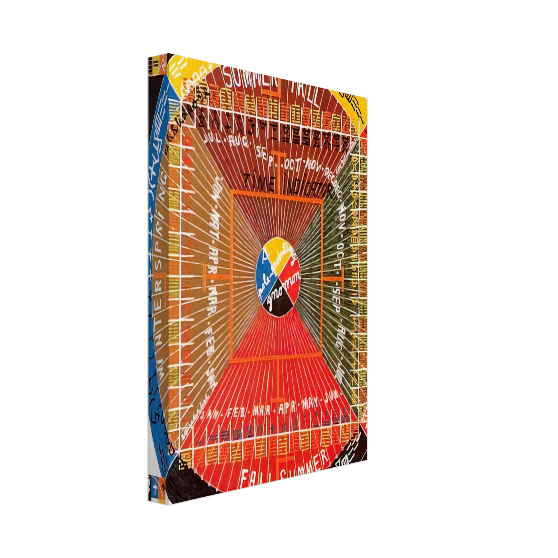 Alfred Jensen - The Sun Rises Twice, Per 3, Per 4 - 1973 Canvas - 70x100 cm / 28x40 inches-canvas