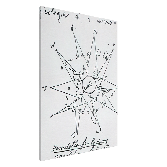 Benedetta Cappa - Spicologia di 1 Uomo - 1919 Italy Canvas - 20x30 cm / 8x12 inches-canvas