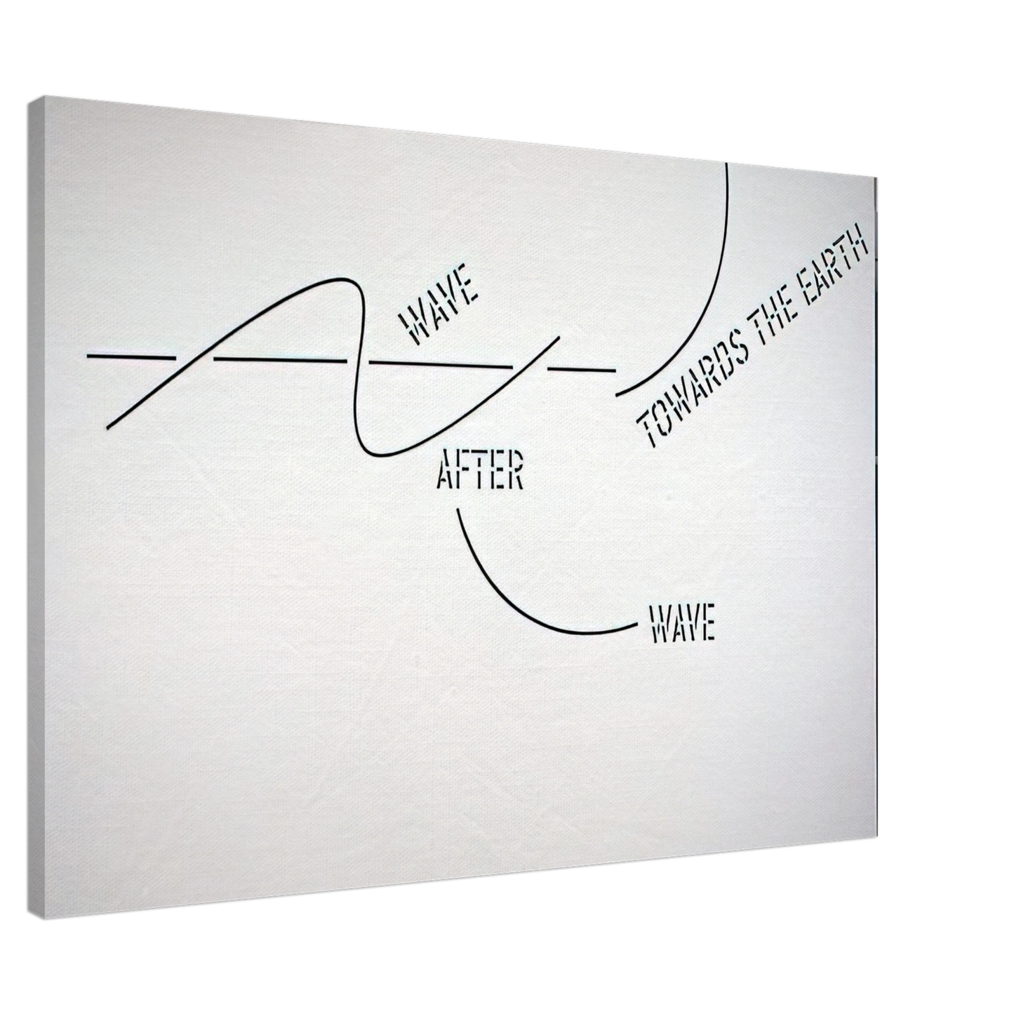 Lawrence Weiner - Wave After Wave - 2002 Canvas - 20x30 cm / 8x12 inches-canvas