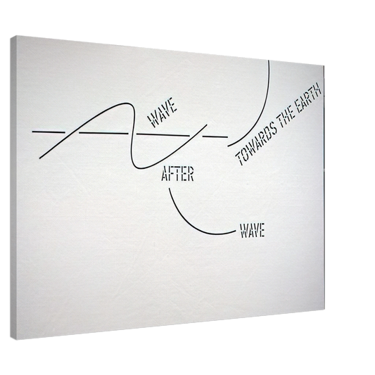 Lawrence Weiner - Wave After Wave - 2002 Canvas - 20x30 cm / 8x12 inches-canvas