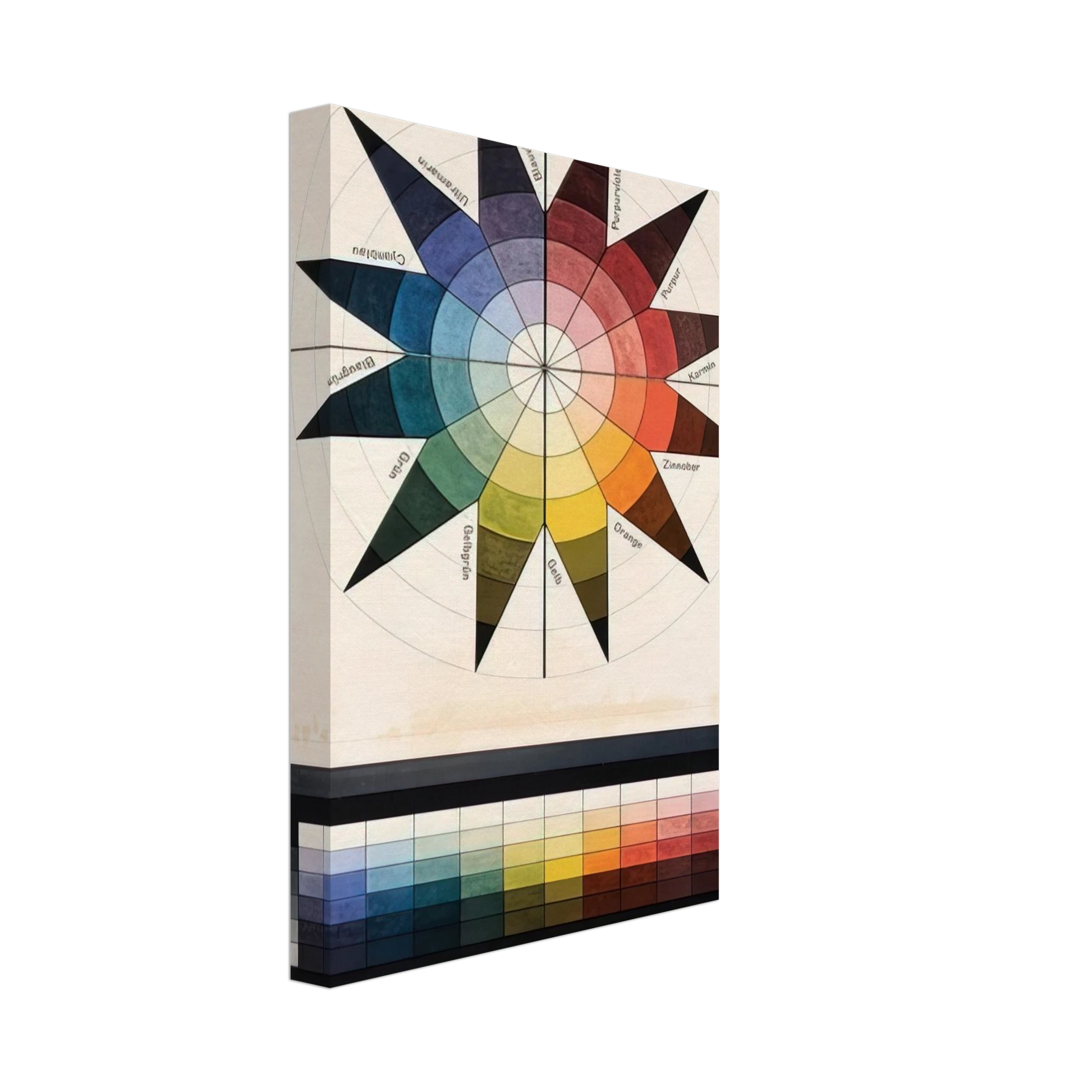 Johannes Itten - Farbenkugel in 7 Lichtstufen und 12 Tonen - 1921 Canvas - 40x60 cm / 16x24 inches-canvas